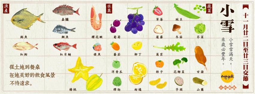 跟著節氣過生活 小雪