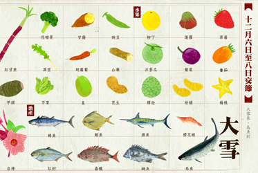 【跟著節氣過生活 大雪】