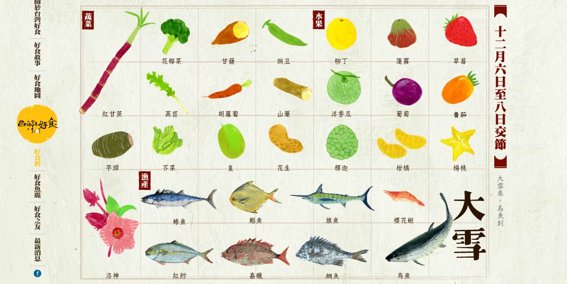 【跟著節氣過生活 大雪