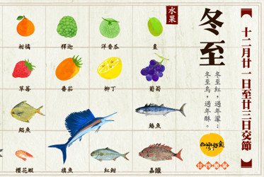 【跟著節氣過生活 冬至】