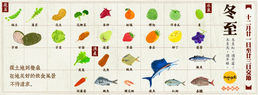 跟著節氣過生活 冬至