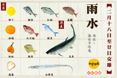 【跟著節氣過生活 雨水】