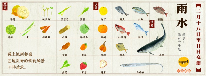 跟著節氣過生活 雨水