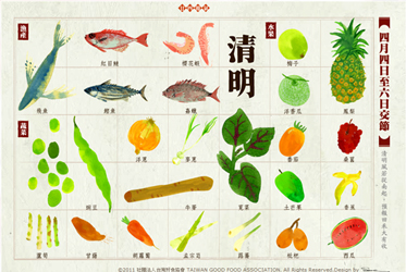 《跟著節氣過生活 清明》