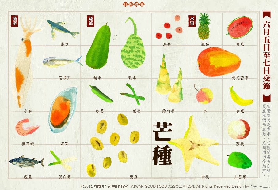 跟著節氣過生活 芒種