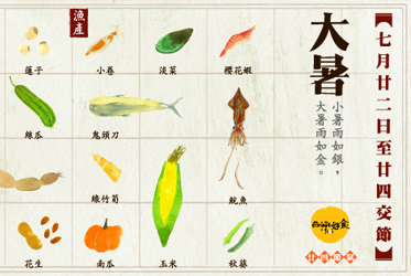 【跟著節氣過生活 7/23(二)大暑】