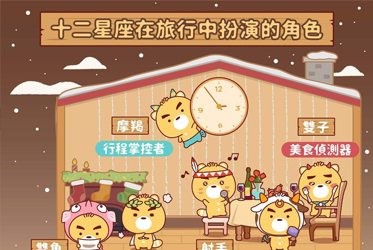 下次應該組12星座一起去旅行