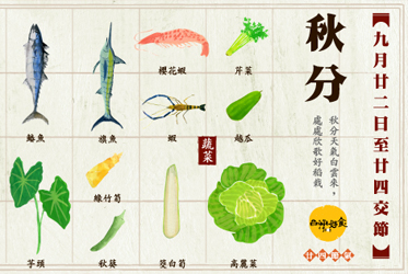 【跟著節氣過生活 秋分】