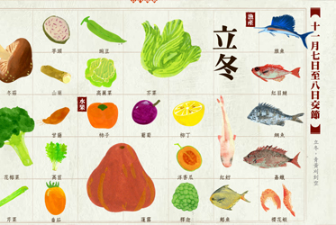 【跟著節氣過生活-11/8(五)立冬】