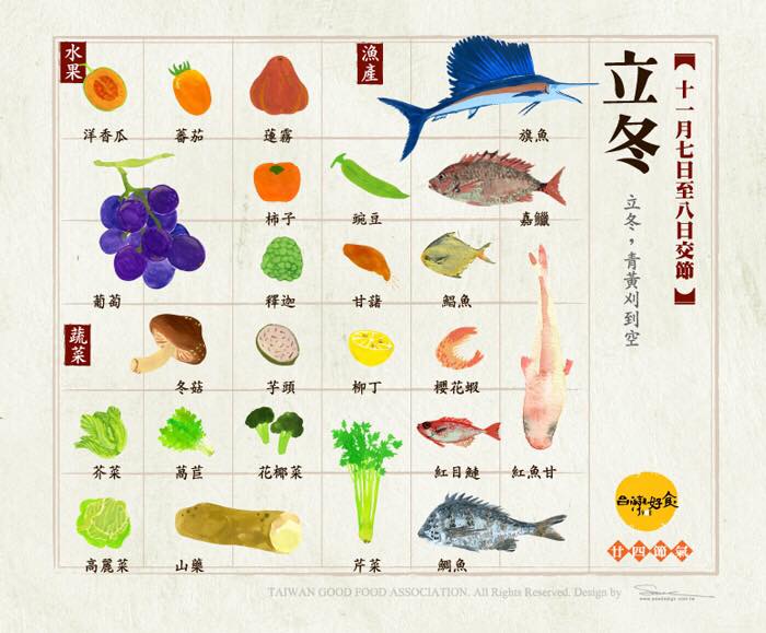 【跟著節氣過生活 立冬】
