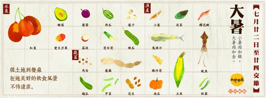【跟著節氣過生活 7/23(二)大暑】