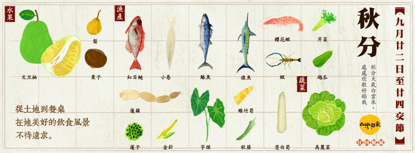 【跟著節氣過生活 秋分】