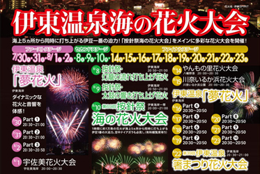 伊豆夏日盛典：按針祭海上花火大會